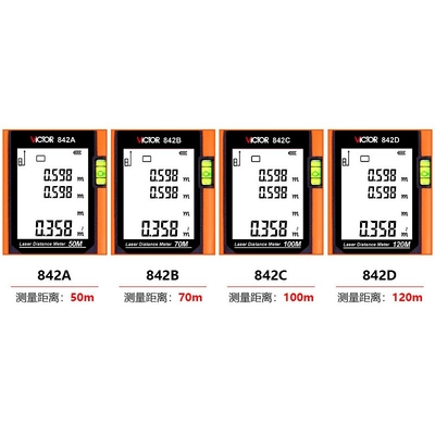 VICTOR 842 Series Laser Distance Meter | 50m–120m Range | 1.5mm Accuracy | Digital Laser Rangefinder | Models: 842A | 842B | 842C | 842D_img_2