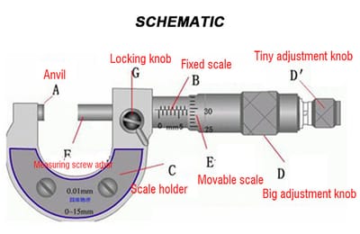 HARDEN Microcaliper Micrometer (0-25mm | 25-50mm), Professional Alloy Steel, Clear & durable; Model: 580832 | 580835_img_3