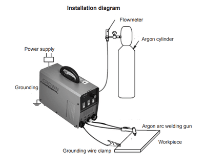 CROWN CT33123 Professional Inverter DC TIG Welding Machine, 220V, 15-200A; CT33123_img_2