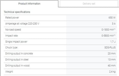 Crown CT18180 650w Rotary Hammer SDS-plus 20mm Model: CT18180_img_1